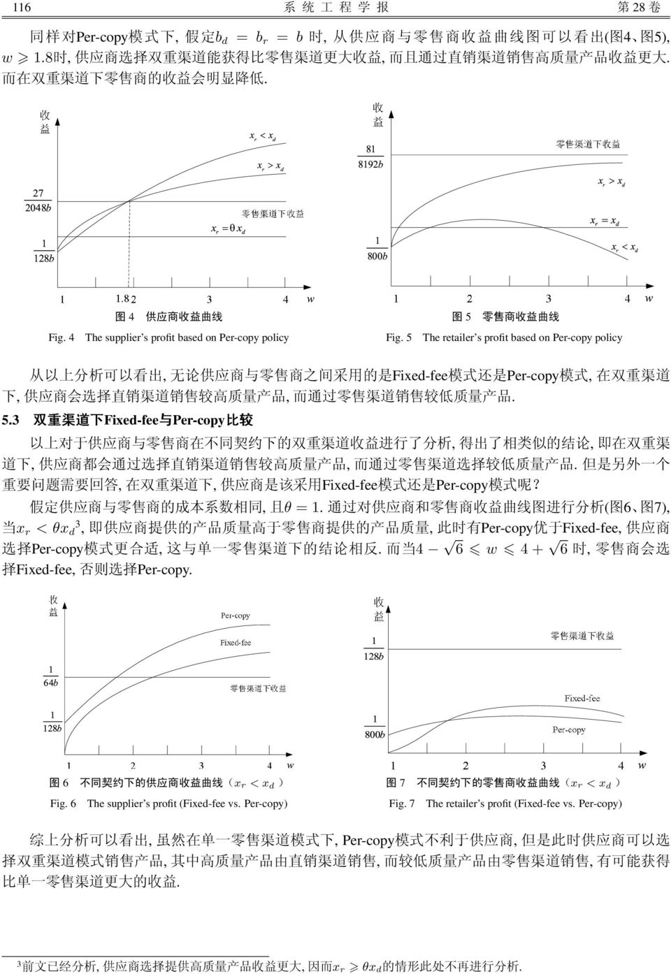 ,, Fixed-fee Per-copy, θ =. ( 6 7), < θx 3 d,, Per-copy Fixed-fee, Per-copy,. 4 6 w 4 + 6, Fixed-fee, Per-copy. 6 < x d Fig.