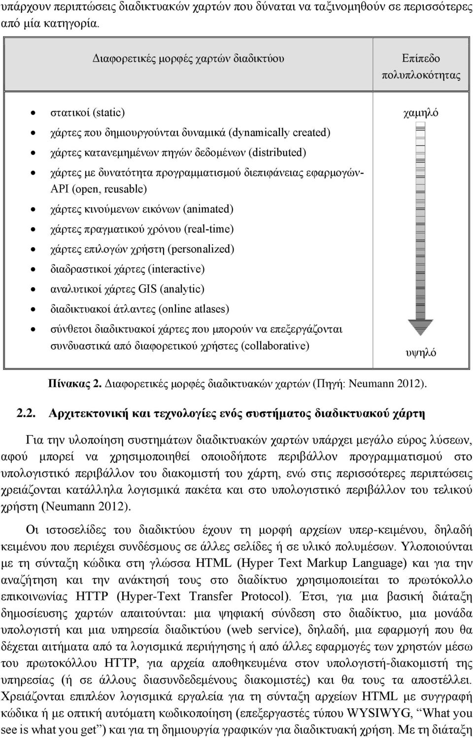 δυνατότητα προγραμματισμού διεπιφάνειας εφαρμογών- API (open, reusable) χάρτες κινούμενων εικόνων (animated) χάρτες πραγματικού χρόνου (real-time) χάρτες επιλογών χρήστη (personalized) διαδραστικοί