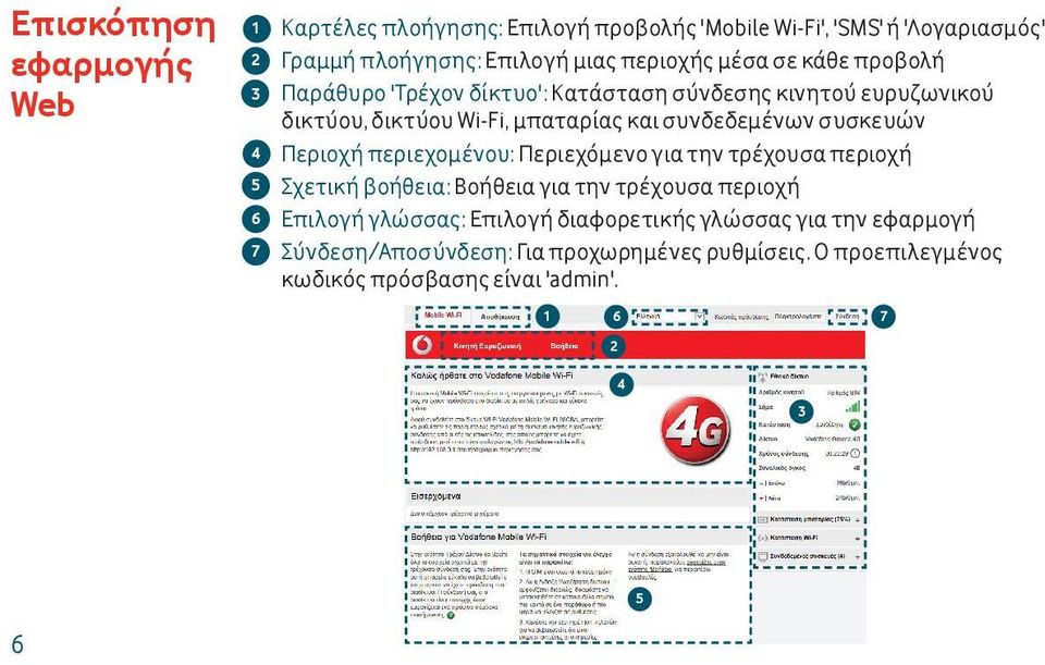 συσκευών Περιοχή περιεχομένου: Περιεχόμενο για την τρέχουσα περιοχή Σχετική βοήθεια: Βοήθεια για την τρέχουσα περιοχή Επιλογή γλώσσας: Επιλογή