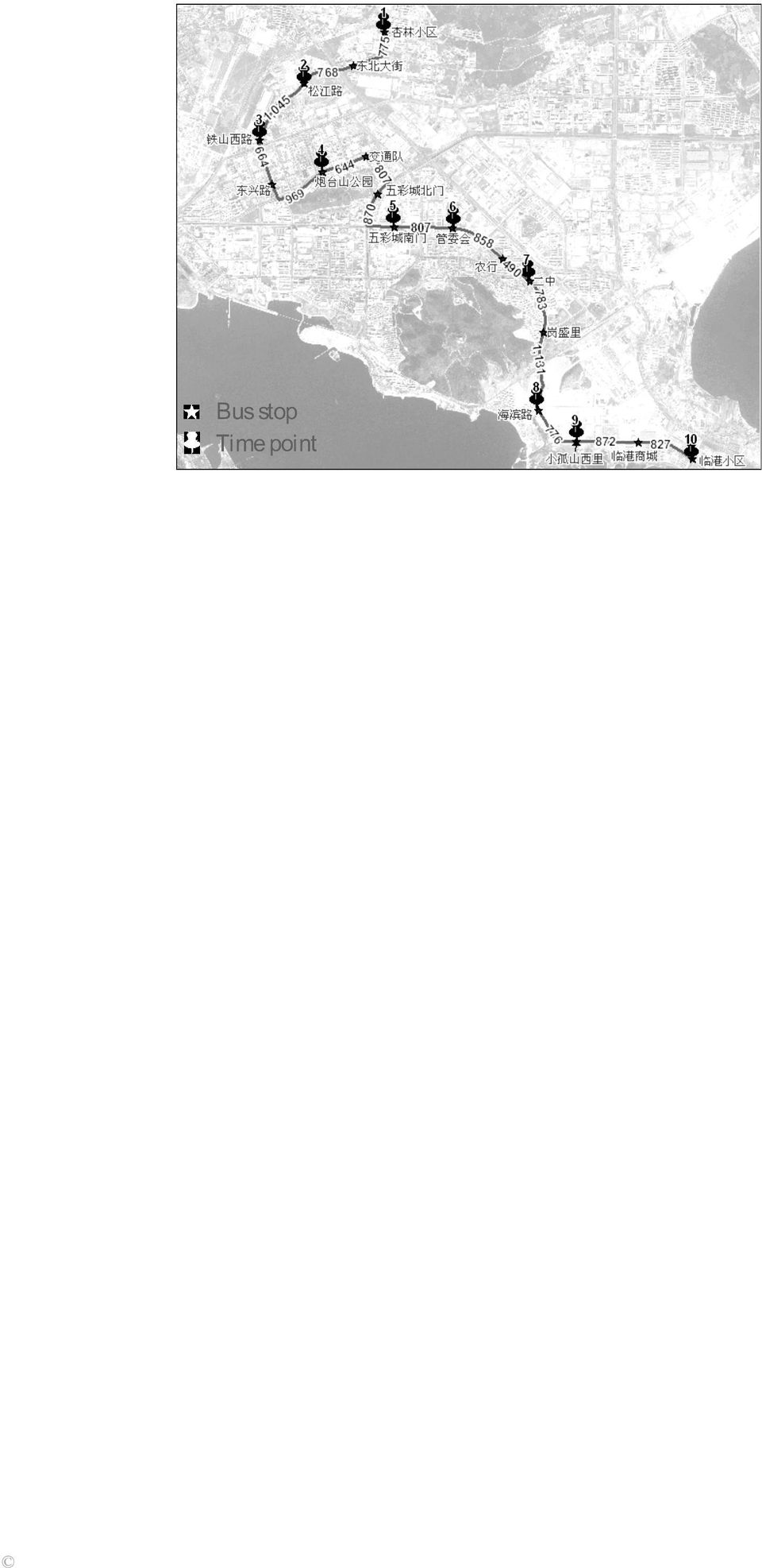 (6 :3027 :30) (10 :00211 :00), 270 (270, 10 ),, (SP ) 160, (SO ) 70 (RP ) 22 (RO ) 18.