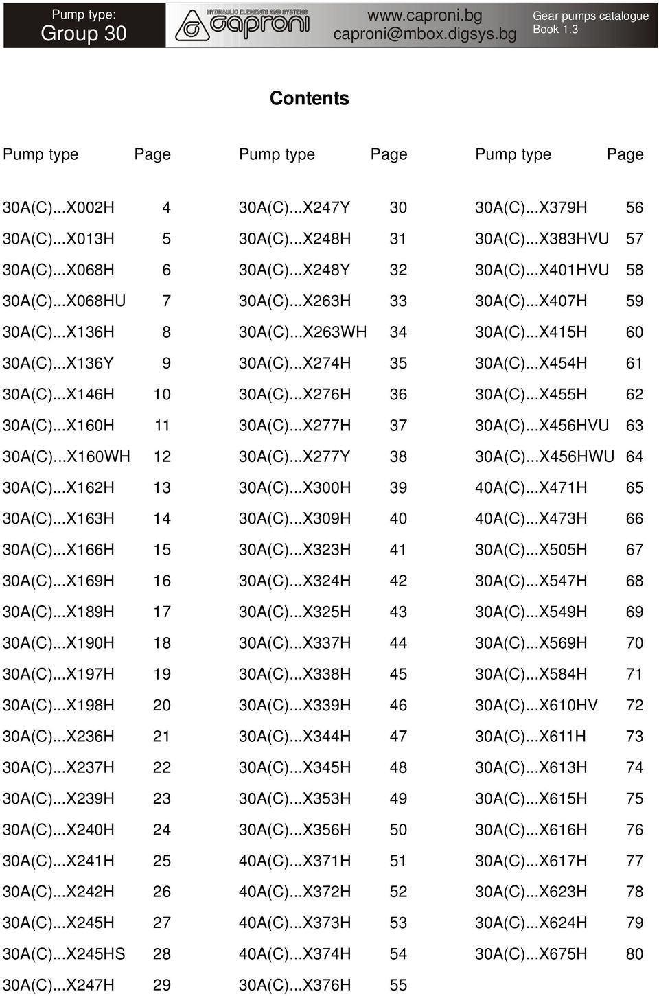 ..X237H 22 30A(C)...X239H 23 30A(C)...X240H 24 30A(C)...X241H 25 30A(C)...X242H 26 30A(C)...X245H 27 30A(C)...X245HS 28 30A(C)...X247H 29 30A(C)...X247Y 30 30A(C)...X248H 31 30A(C)...X248Y 32 30A(C).