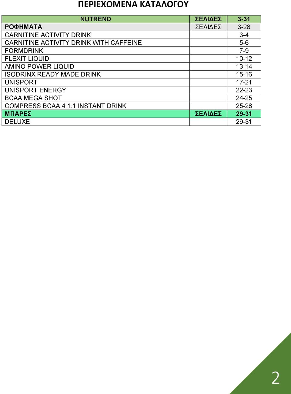 POWER LIQUID 13-14 ISODRINX READY MADE DRINK 15-16 UNISPORT 17-21 UNISPORT ENERGY 22-23