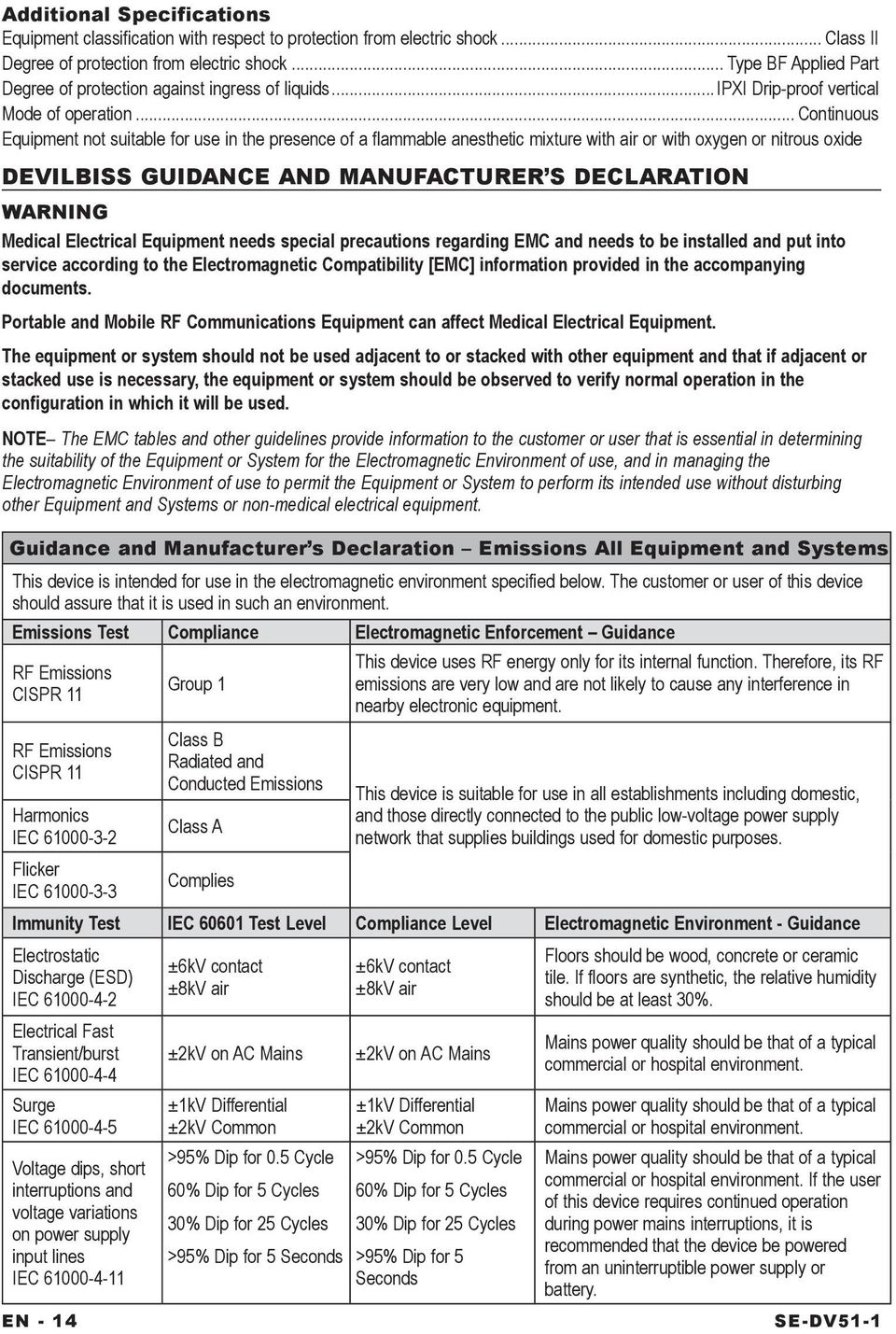 .. Continuous Equipment not suitable for use in the presence of a flammable anesthetic mixture with air or with oxygen or nitrous oxide DeVilbiss guidance and manufacturer s Declaration WARNING