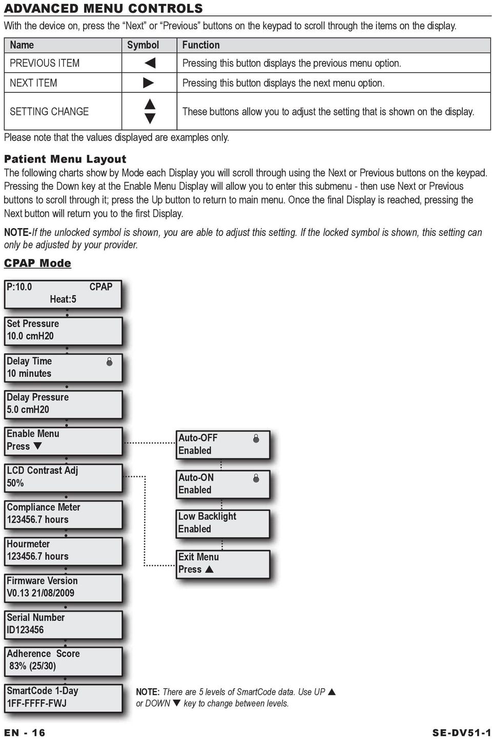 SETTING CHANGE h i Please note that the values displayed are examples only. These buttons allow you to adjust the setting that is shown on the display.