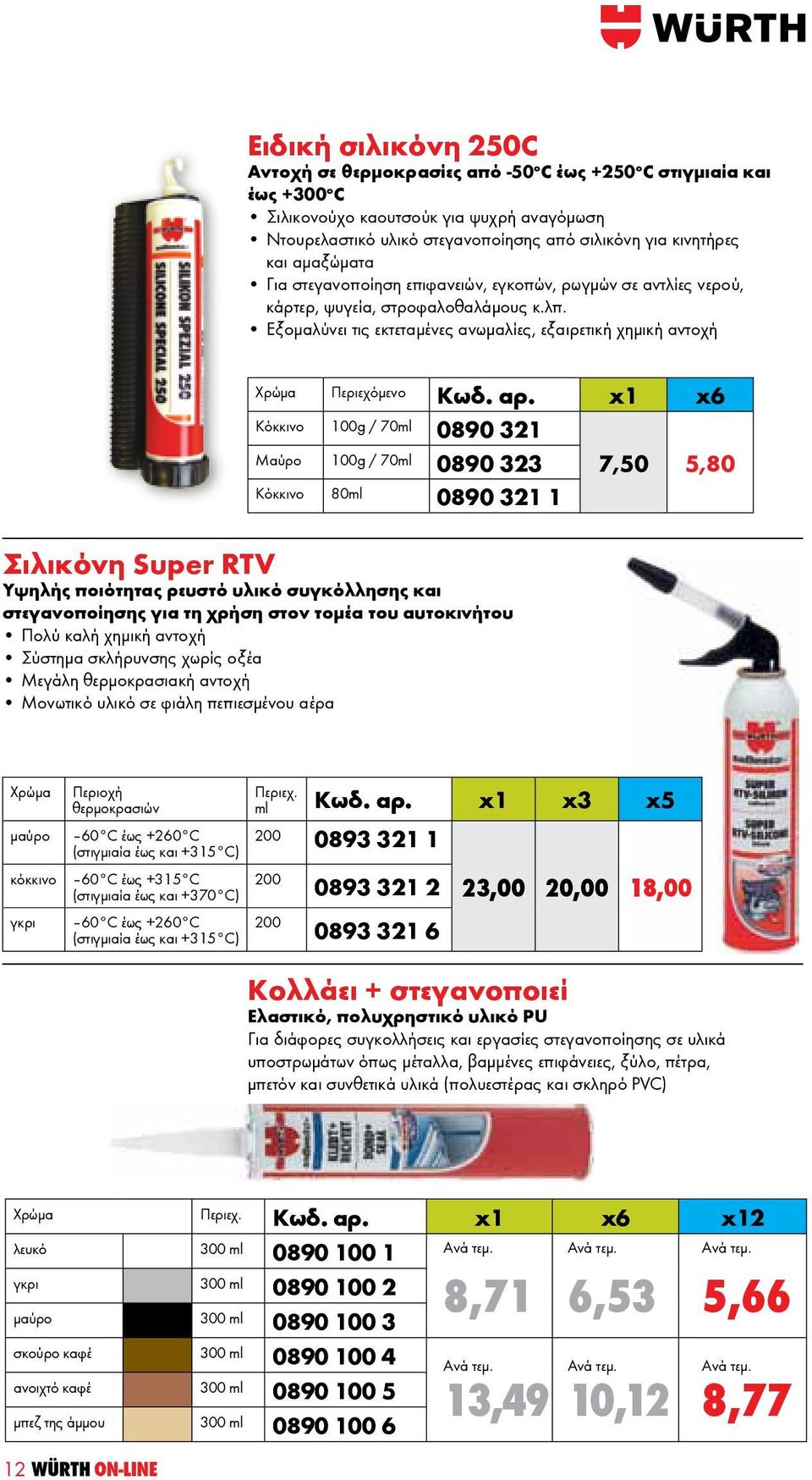 Εξομαλύνει τις εκτεταμένες ανωμαλίες, εξαιρετική χημική αντοχή Χρώμα Περιεχόμενο Κωδ. αρ.