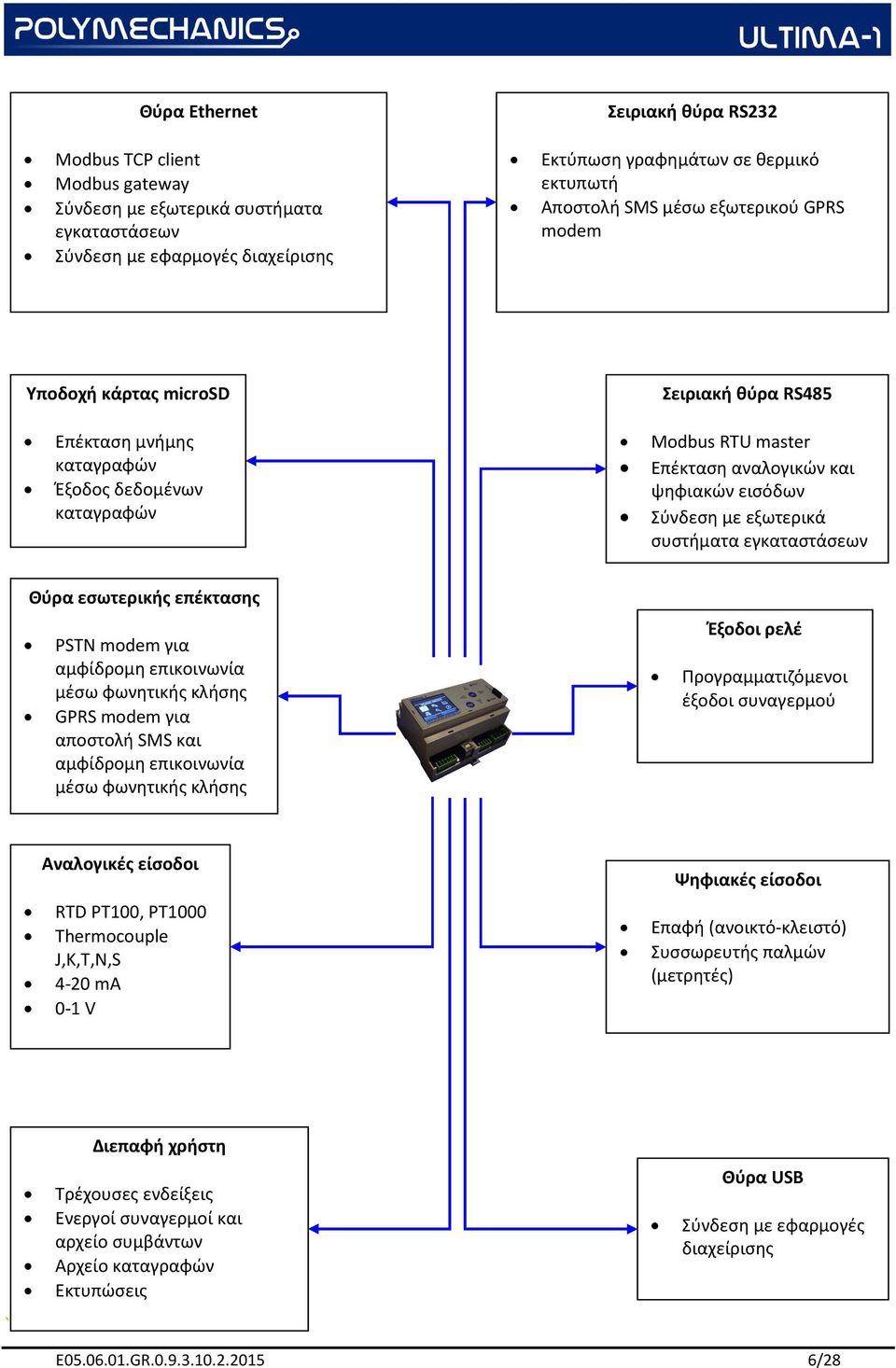 εξωτερικά συστήματα εγκαταστάσεων Θύρα εσωτερικής επέκτασης PSTN modem για αμφίδρομη επικοινωνία μέσω φωνητικής κλήσης GPRS modem για αποστολή SMS και αμφίδρομη επικοινωνία μέσω φωνητικής κλήσης