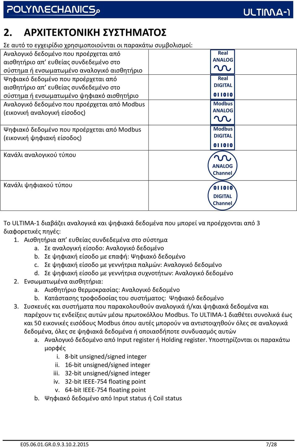 αναλογική είσοδος) Ψηφιακό δεδομένο που προέρχεται από Modbus (εικονική ψηφιακή είσοδος) Κανάλι αναλογικού τύπου Κανάλι ψηφιακού τύπου Το ULTIMA-1 διαβάζει αναλογικά και ψηφιακά δεδομένα που μπορεί