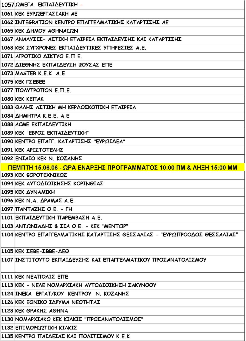 Ε.Ε. Α.Ε 1088 ACME ΕΚΠΑΙ ΕΥΤΙΚΗ 1089 ΚΕΚ "ΕΒΡΟΣ ΕΚΠΑΙ ΕΥΤΙΚΗ" 1090 ΚΕΝΤΡΟ ΕΠΑΓΓ. ΚΑΤΑΡΤΙΣΗΣ "ΕΥΡΩΙ ΕΑ" 1091 ΚΕΚ ΑΡΙΣΤΟΤΕΛΗΣ 1092 ΕΝΙΑΙΟ ΚΕΚ Ν. ΚΟΖΑΝΗΣ ΠΕΜΠΤΗ 15.06.