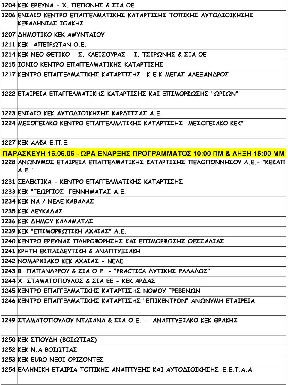 ΤΣΙΡΩΝΗΣ & ΣΙΑ ΟΕ 1215 ΙΟΝΙΟ ΚΕΝΤΡΟ ΕΠΑΓΓΕΛΜΑΤΙΚΗΣ ΚΑΤΑΡΤΙΣΗΣ 1217 ΚΕΝΤΡΟ ΕΠΑΓΓΕΛΜΑΤΙΚΗΣ ΚΑΤΑΡΤΙΣΗΣ -Κ Ε Κ ΜΕΓΑΣ ΑΛΕΞΑΝ ΡΟΣ 1222 ΕΤΑΙΡΕΙΑ ΕΠΑΓΓΕΛΜΑΤΙΚΗΣ ΚΑΤΑΡΤΙΣΗΣ ΚΑΙ ΕΠΙΜΟΡΦΩΣΗΣ "ΩΡΙΩΝ" 1223 ΕΝΙΑΙΟ