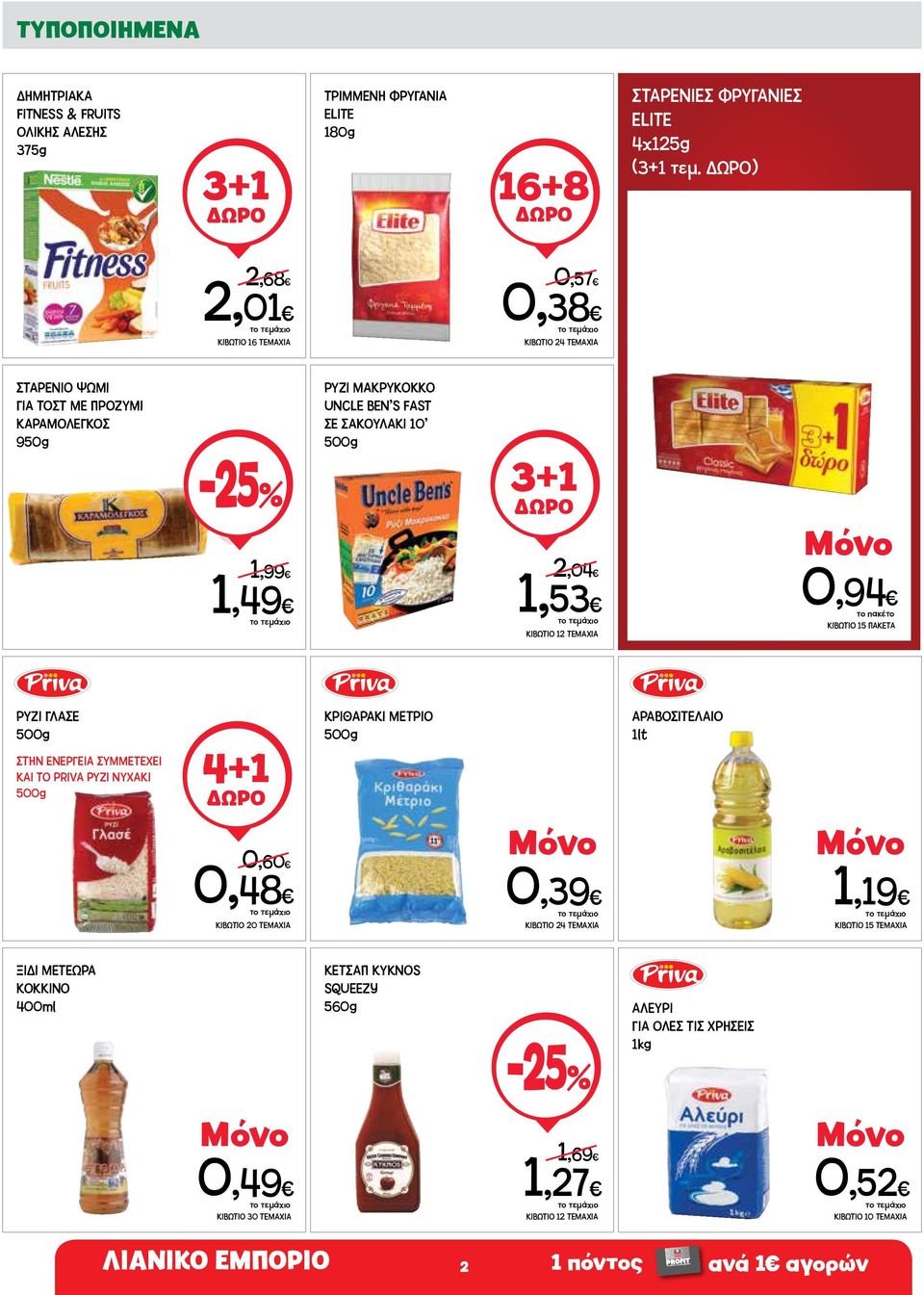 2,04 1,53 0,94 ΚΙΒΩΤΙΟ 15 ΠΑΚΕΤΑ ΡΥΖΙ ΓΛΑΣΕ 500g ΣΤΗΝ ΕΝΕΡΓΕΙΑ ΣΥΜΜΕΤΕΧΕΙ ΚΑΙ ΤΟ PRIVA ΡΥΖΙ ΝΥΧΑΚΙ 500g 4+1 0,60 0,48 ΚΙΒΩΤΙΟ 20 ΤΕΜΑΧΙΑ ΚΡΙΘΑΡΑΚΙ ΜΕΤΡΙΟ 500g 0,39 ΚΙΒΩΤΙΟ 24