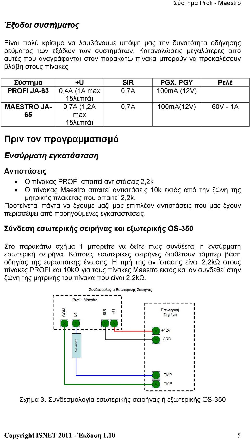 PGY Ρελέ PROFI JA-63 0,4A (1A max 0,7A 100mA (12V) 15λεπτά) MAESTRO JA- 65 0,7A (1,2A max 15λεπτά) 0,7A 100mA(12V) 60V - 1A Πριν τον προγραμματισμό Ενσύρματη εγκατάσταση Αντιστάσεις Ο πίνακας PROFI