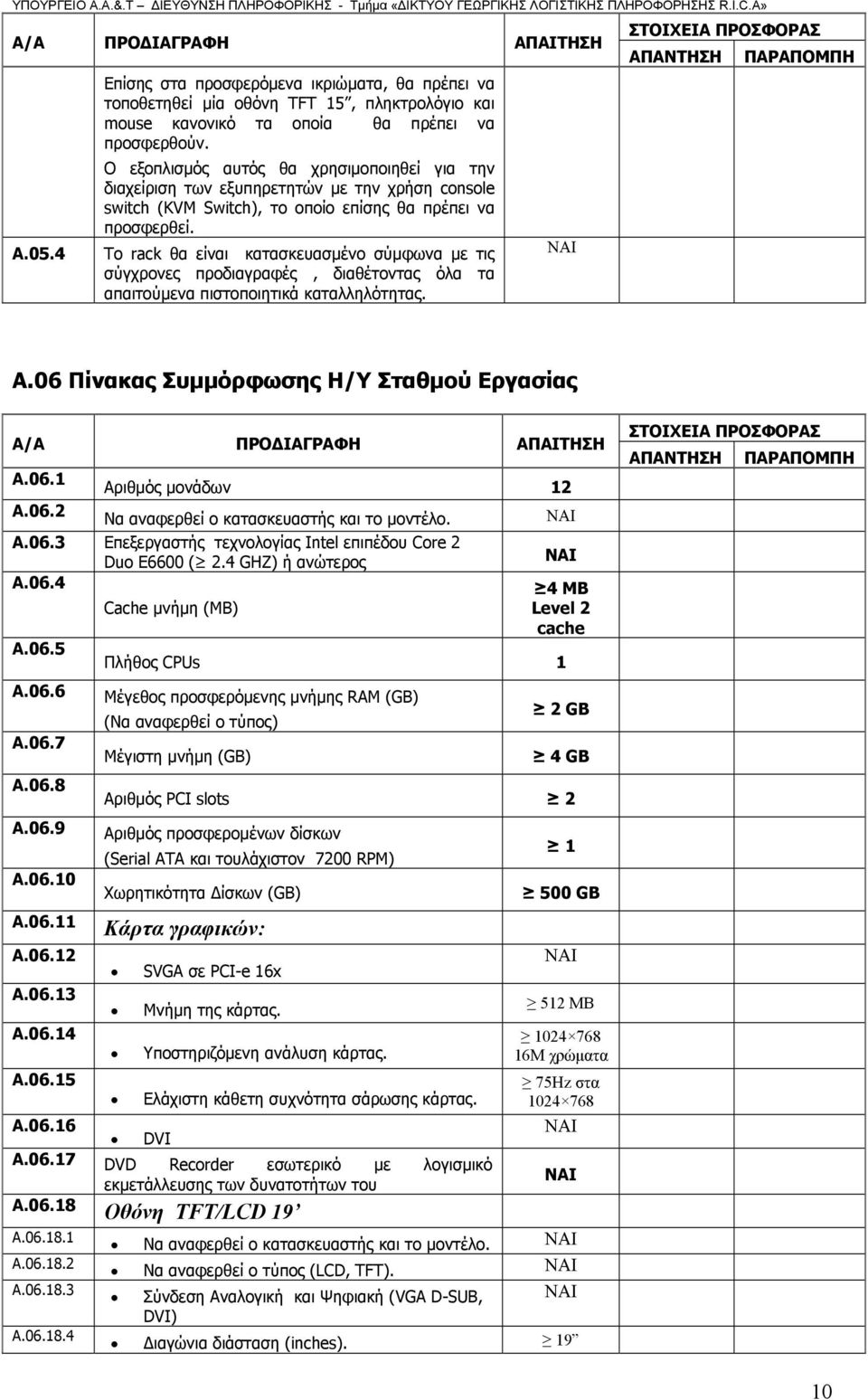 Το rack θα είναι κατασκευασμένο σύμφωνα με τις σύγχρονες προδιαγραφές, διαθέτοντας όλα τα απαιτούμενα πιστοποιητικά καταλληλότητας. Α.06 Πίνακας Συμμόρφωσης Η/Υ Σταθμού Εργασίας Α.06.1 Αριθμός μονάδων 12 Α.