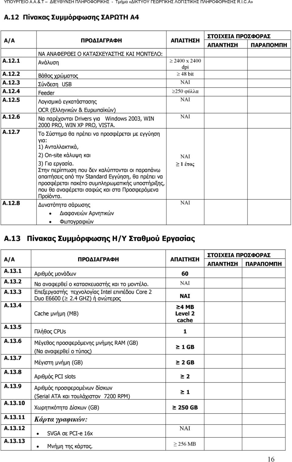 Το Σύστημα θα πρέπει να προσφέρεται με εγγύηση για: 1) Ανταλλακτικά, 2) Οn-site κάλυψη και 3) Για εργασία.