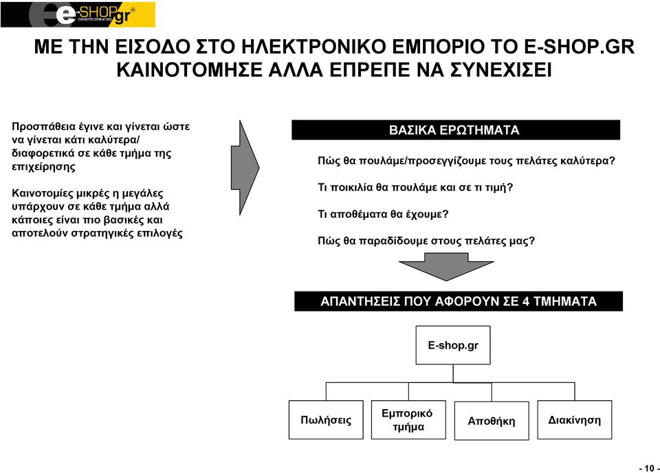 Καινοτομίες μικρές η μεγάλες υπάρχουν σε κάθε τμήμα αλλά κάποιες είναι πιο βασικές και αποτελούν στρατηγικές επιλογές ΒΑΣΙΚΑ ΕΡΩΤΗΜΑΤΑ Πώς θα