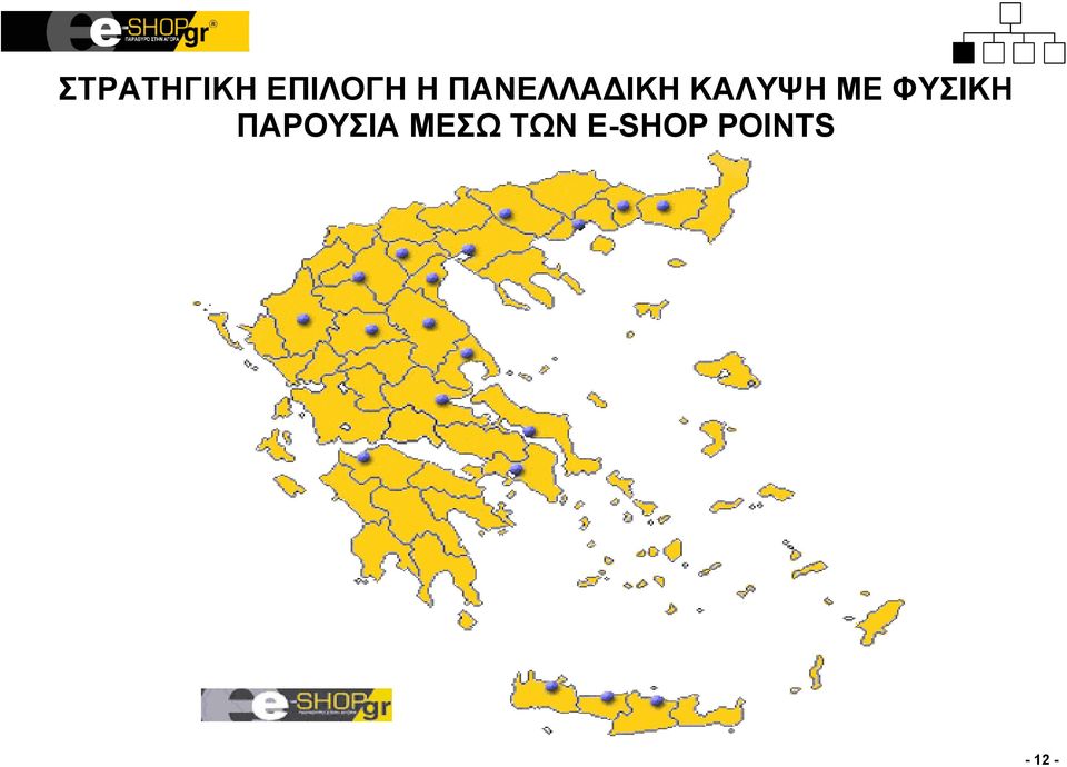 ΦΥΣΙΚΗ ΠΑΡΟΥΣΙΑ ΜΕΣΩ