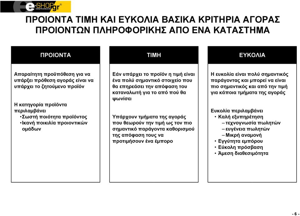 καταναλωτή για το από πού θα ψωνίσει Υπάρχουν τμήματα της αγοράς που θεωρούν την τιμή ως τον πιο σημαντικό παράγοντα καθορισμού της απόφαση τους να προτιμήσουν ένα έμπορο Η ευκολία είναι πολύ