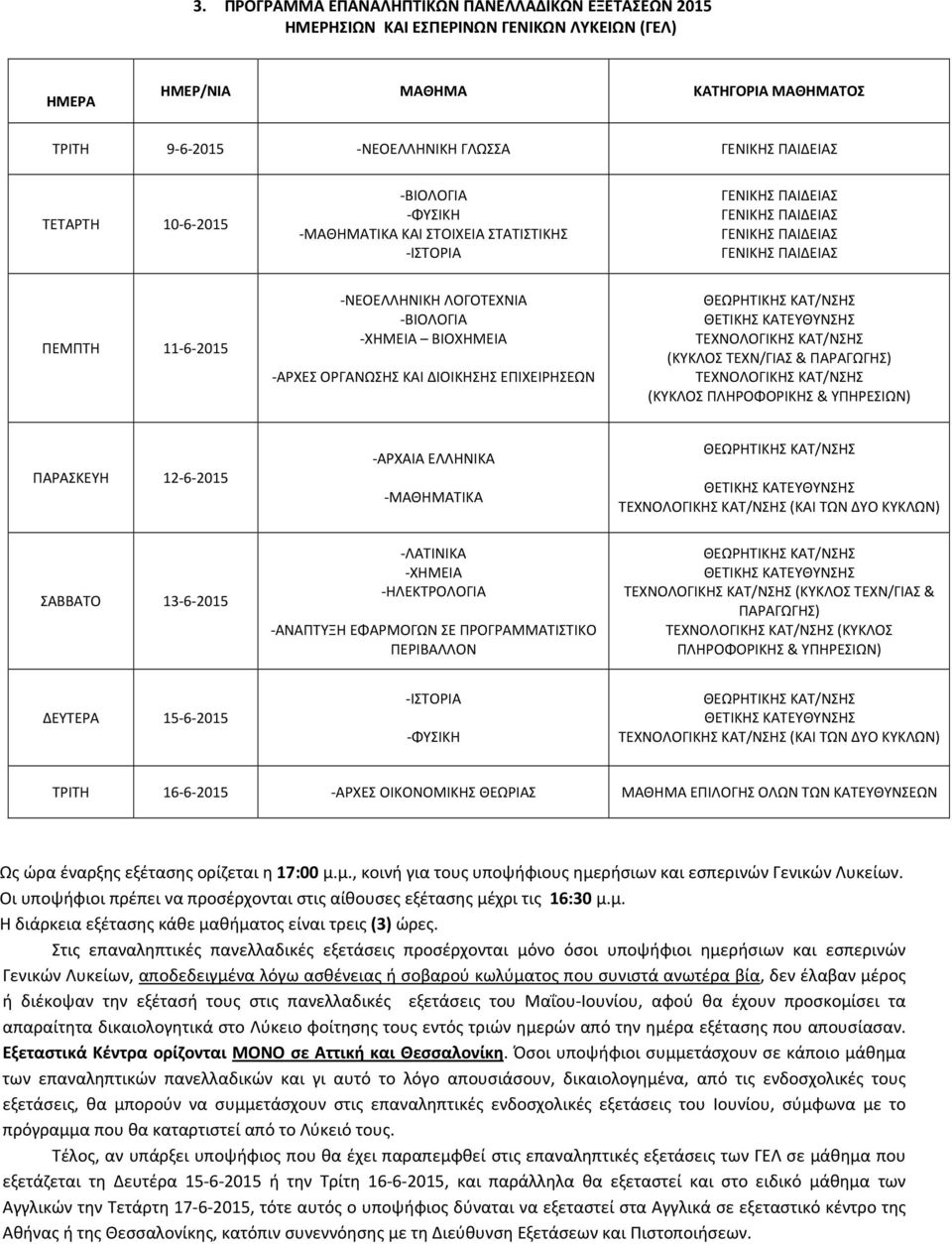 ΥΠΗΡΕΣΙΩΝ) ΠΑΡΑΣΚΕΥΗ 12-6-2015 -ΑΡΧΑΙΑ ΕΛΛΗΝΙΚΑ -ΜΑΘΗΜΑΤΙΚΑ ΣΑΒΒΑΤΟ 13-6-2015 -ΛΑΤΙΝΙΚΑ -ΧΗΜΕΙΑ -ΗΛΕΚΤΡΟΛΟΓΙΑ -ΑΝΑΠΤΥΞΗ ΕΦΑΡΜΟΓΩΝ ΣΕ ΠΡΟΓΡΑΜΜΑΤΙΣΤΙΚΟ ΠΕΡΙΒΑΛΛΟΝ (ΚΥΚΛΟΣ ΤΕΧΝ/ΓΙΑΣ & ΠΑΡΑΓΩΓΗΣ) (ΚΥΚΛΟΣ