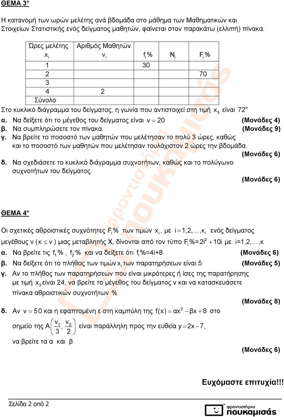 Να συμπληρώσετε τον πίνακα. (Μονάδες 9) γ. Να βρείτε το ποσοστό των μαθητών που μελέτησαν το πολύ 3 ώρες, καθώς και το ποσοστό των μαθητών που μελέτησαν τουλάχιστον ώρες την βδομάδα. δ.