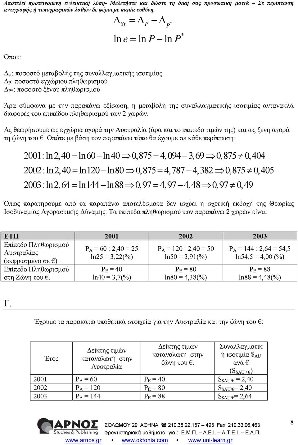 Οπότε με βάση τον παραπάνω τύπο θα έχουμε σε κάθε περίπτωση: 2001: ln2,40 = ln60 ln40 0,875 = 4,094 3,69 0,875 0,404 2002: ln2,40 = ln120 ln80 0,875 = 4,787 4,382 0,875 0,405 2003: ln2,64 = ln144