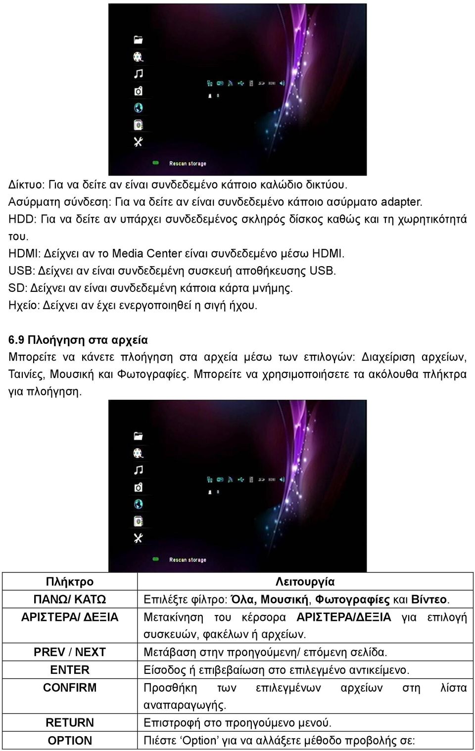 USB: Γείρλεη αλ είλαη ζπλδεδεκέλε ζπζθεπή απνζήθεπζεο USB. SD: Γείρλεη αλ είλαη ζπλδεδεκέλε θάπνηα θάξηα κλήκεο. Ηρείν: Γείρλεη αλ έρεη ελεξγνπνηεζεί ε ζηγή ήρνπ. 6.