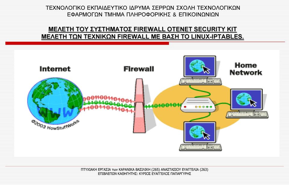 ΜΕΛΕΤΗ ΤΩΝ ΤΕΧΝΙΚΩΝ FIREWALL ΜΕ ΒΑΣΗ ΤΟ LINUX-IPTABLES. IPTABLES.