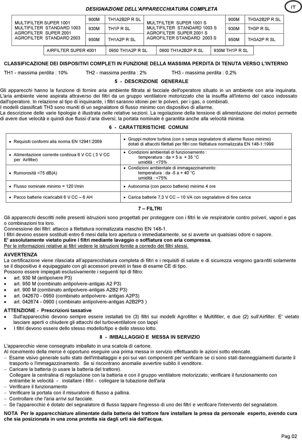 R SL 930M TH1P R SL CLASSIFICAZIONE DEI DISPOSITIVI COMPLETI IN FUNZIONE DELLA MASSIMA PERDITA DI TENUTA VERSO L'INTERNO TH1 - massima perdita : 10% TH2 - massima perdita : 2% TH3 - massima perdita :