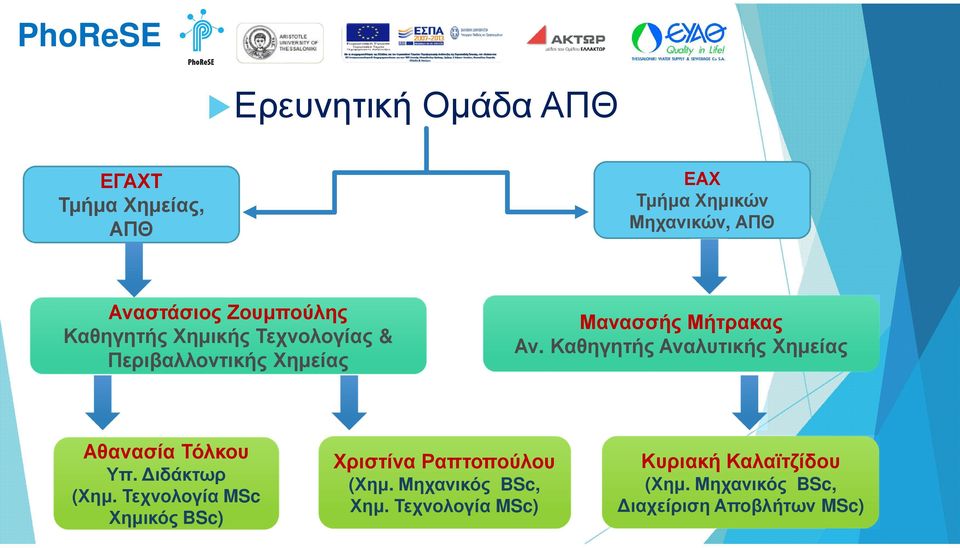 Καθηγητής Αναλυτικής Χημείας Αθανασία Τόλκου Υπ. Διδάκτωρ (Χημ.