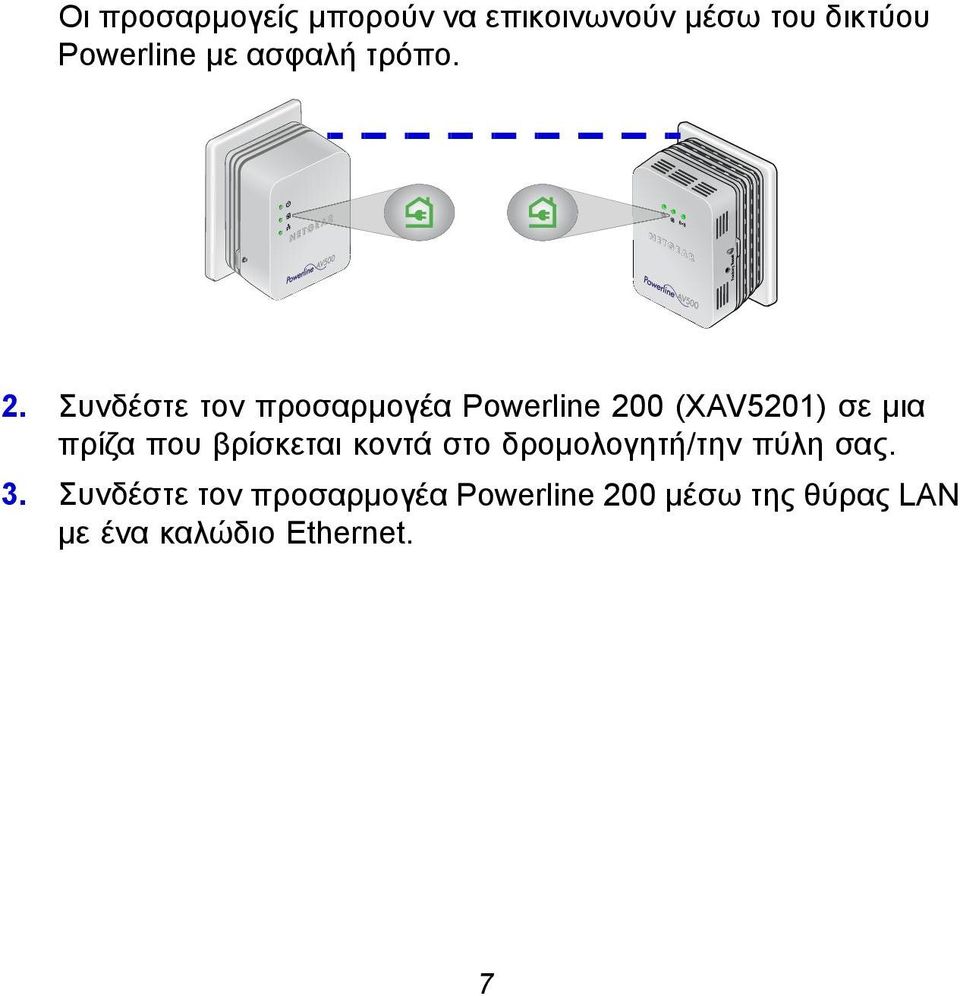 Συνδέστε τον προσαρμογέα Powerline 200 (XAV5201) σε μια πρίζα που