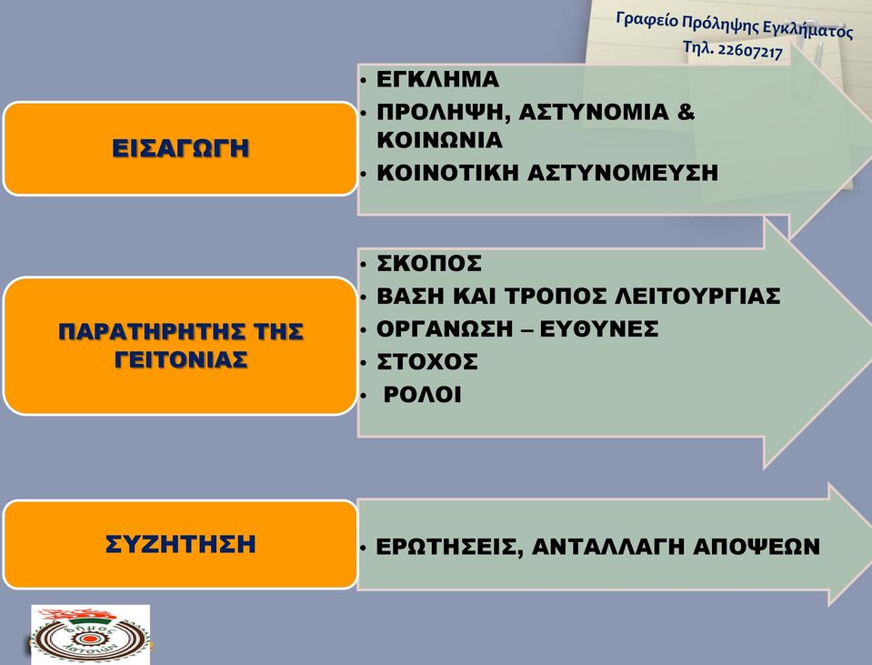 ΣΚΟΠΟΣ ΒΑΣΗ ΚΑΙ ΤΡΟΠΟΣ ΛΕΙΤΟΥΡΓΙΑΣ ΟΡΓΑΝΩΣΗ