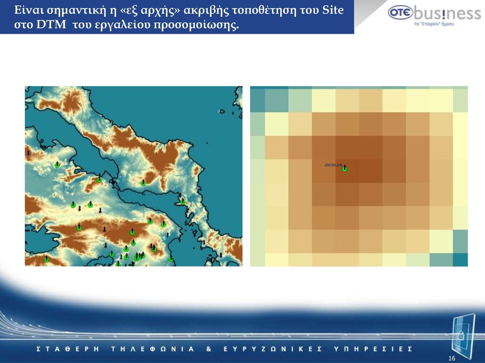 τοποθέτηση του Site στο