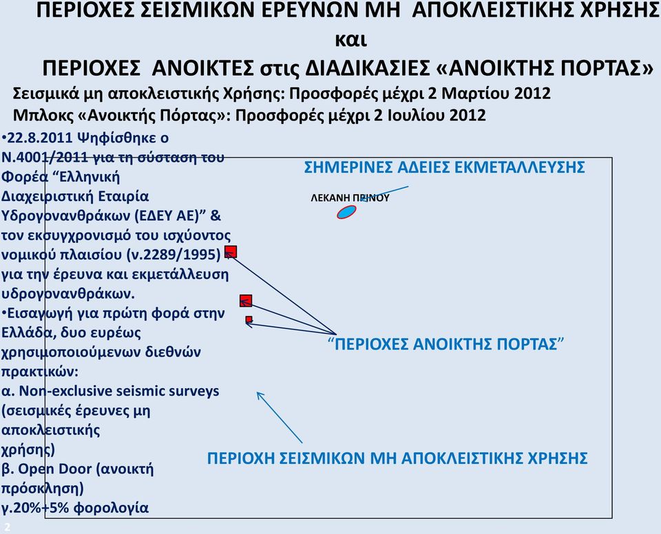 4001/2011 για τη σύσταση του Φορέα Ελληνική Διαχειριστική Εταιρία Υδρογονανθράκων (ΕΔΕΥ ΑΕ) & τον εκσυγχρονισμό του ισχύοντος νομικού πλαισίου (ν.