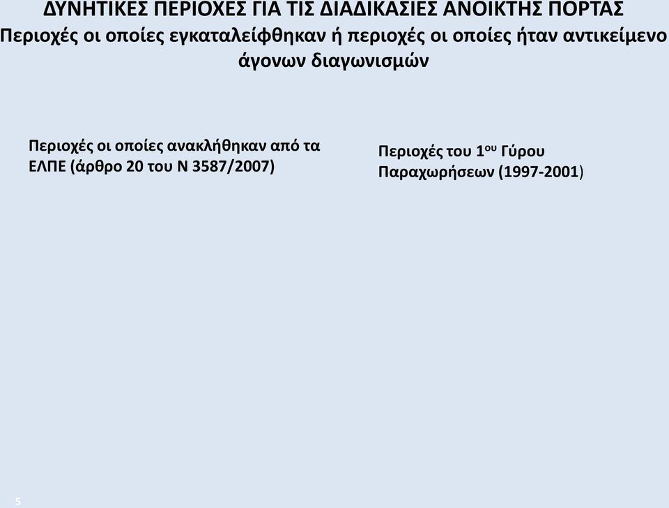 άγονων διαγωνισμών Περιοχές οι οποίες ανακλήθηκαν από τα ΕΛΠΕ