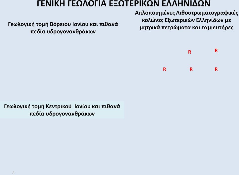 κολώνες Εξωτερικών Ελληνίδων με μητρικά πετρώματα και ταμιευτήρες R R