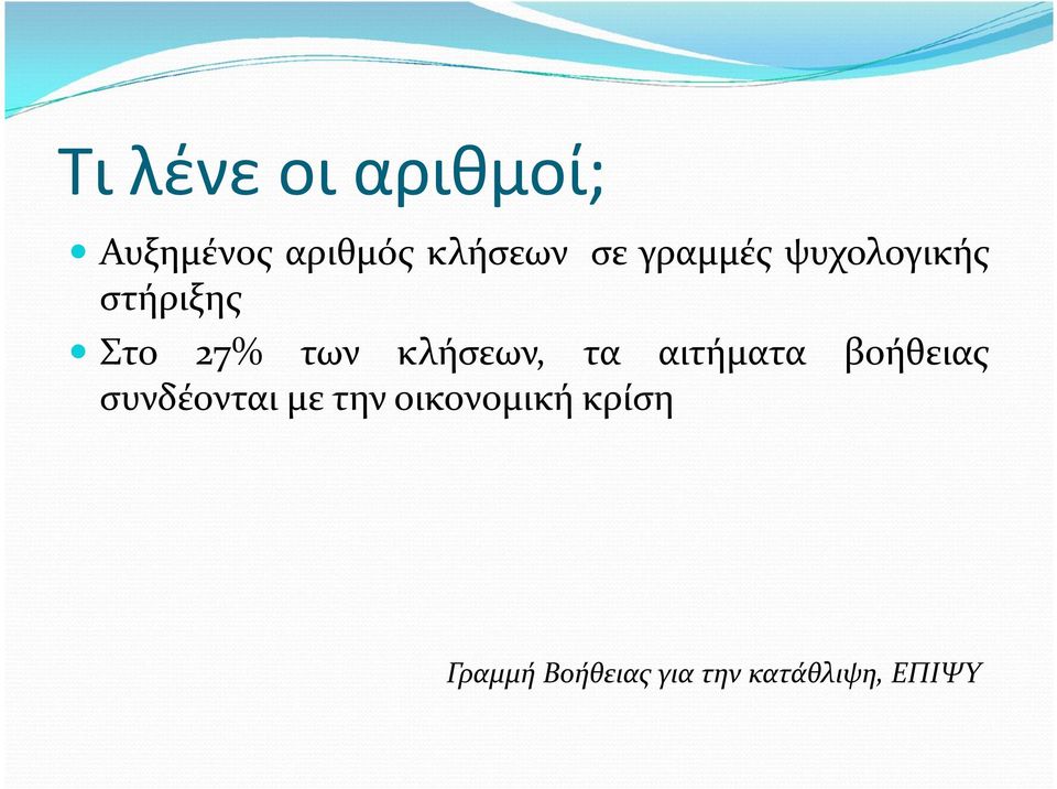 κλήσεων, τα αιτήματα βοήθειας συνδέονται με την