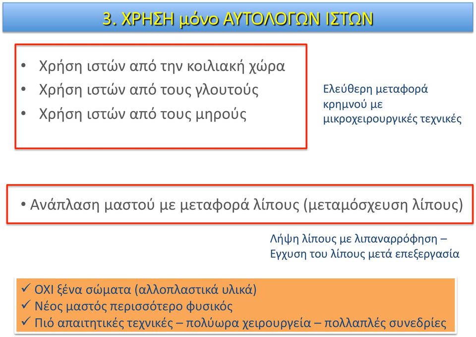 λίπους) Λήψη λίπους με λιπαναρρόφηση Εγχυση του λίπους μετά επεξεργασία!