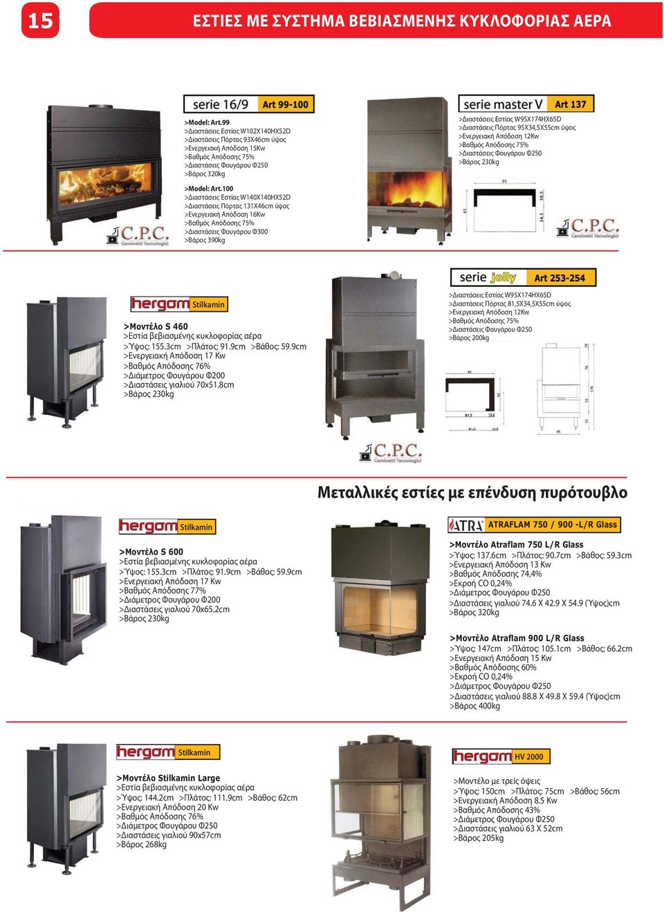 Πόρτας 95Χ34,5X55cm ύψος >Ενεργειακή Απόδοση 12Kw >Βαθμός Απόδοσης 75% >Διαστάσεις Φουγάρου Φ250 >Βάρος 230kg >Model: Αrt.