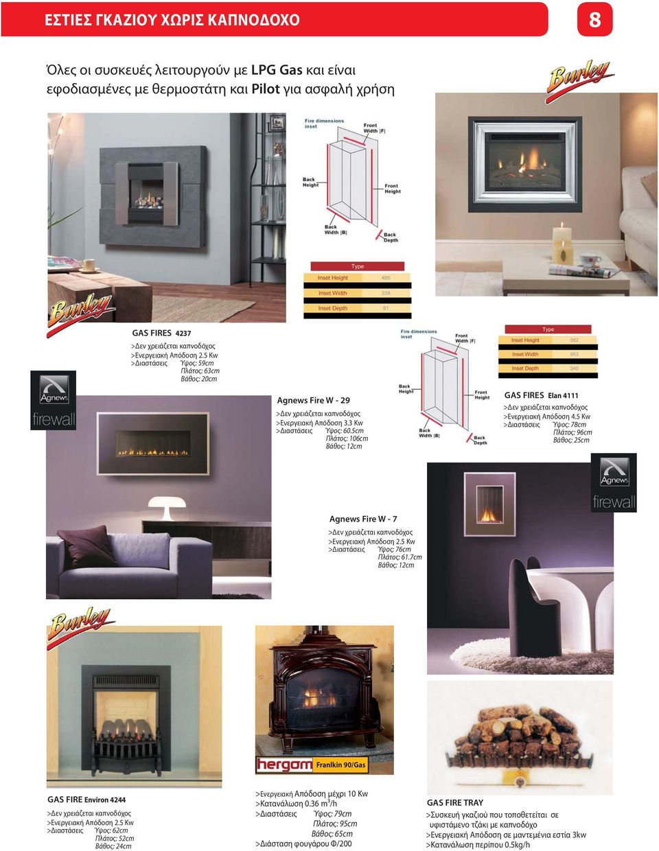 5cm Πλάτος: 106cm Βάθος: 12cm GAS FIRES Elan 4111 >Δεν χρειάζεται καπνοδόχος >Ενεργειακή Απόδοση 4.