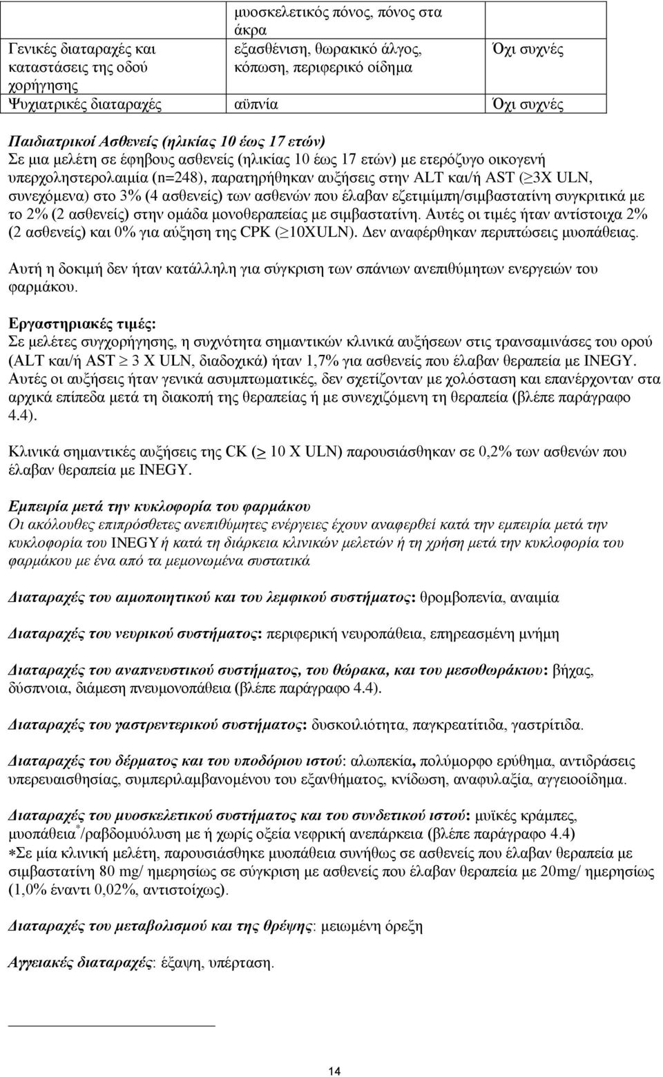 ( 3X ULN, συνεχόμενα) στο 3% (4 ασθενείς) των ασθενών που έλαβαν εζετιμίμπη/σιμβαστατίνη συγκριτικά με το 2% (2 ασθενείς) στην ομάδα μονοθεραπείας με σιμβαστατίνη.