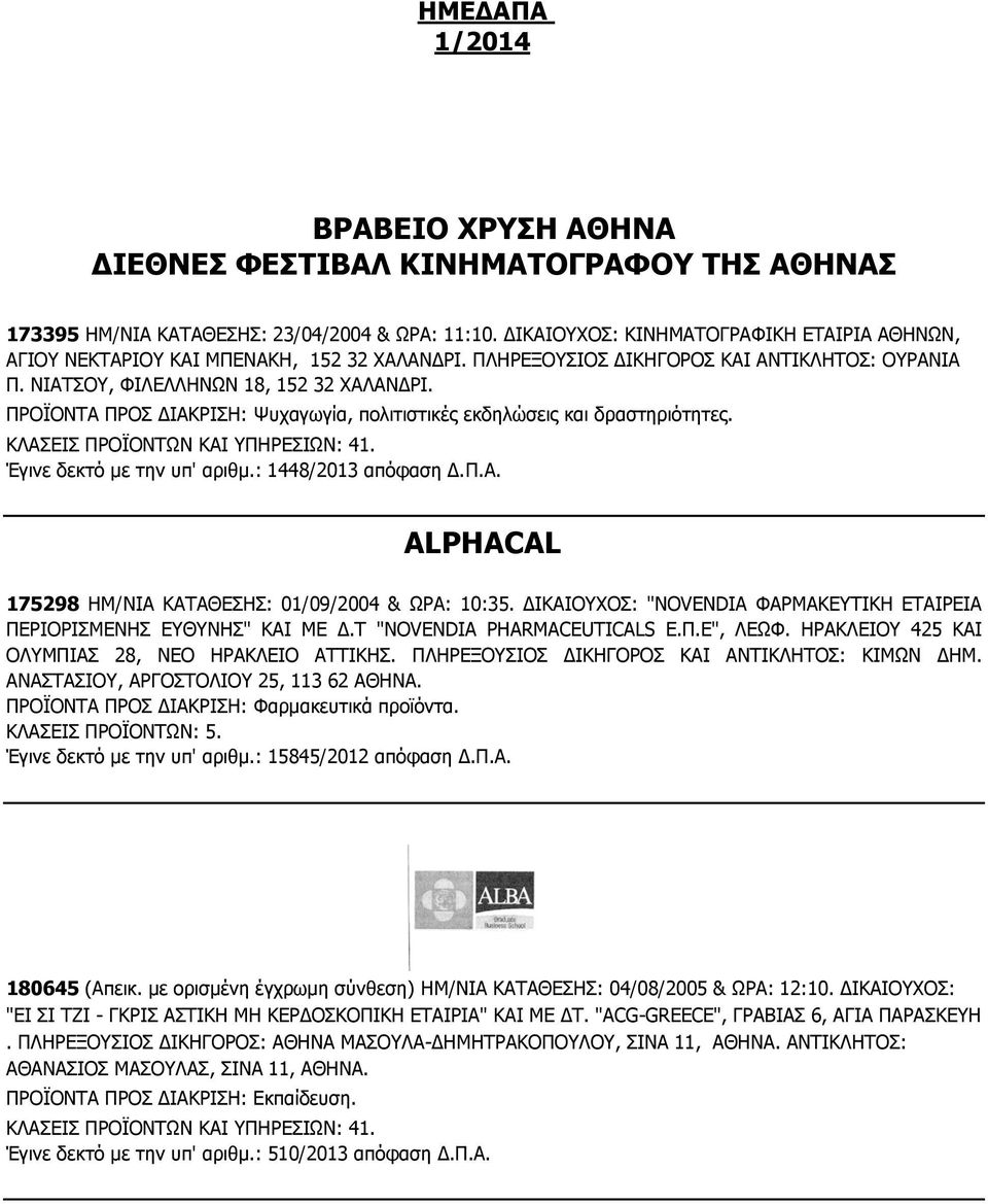 ΠΡΟΪΟΝΤΑ ΠΡΟΣ ΔΙΑΚΡΙΣΗ: Ψυχαγωγία, πολιτιστικές εκδηλώσεις και δραστηριότητες. ΚΛΑΣΕΙΣ ΠΡΟΪΟΝΤΩΝ ΚΑΙ ΥΠΗΡΕΣΙΩΝ: 41. Έγινε δεκτό με την υπ' αριθμ.: 1448/2013 απόφαση Δ.Π.Α. ΑLPHACAL 175298 ΗΜ/ΝΙΑ ΚΑΤΑΘΕΣΗΣ: 01/09/2004 & ΩΡΑ: 10:35.
