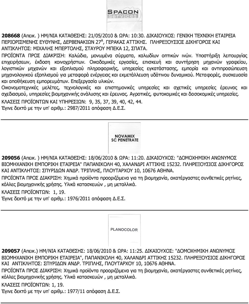 Υποστήριξη λειτουργίας επιχειρήσεων, έκδοση κοινοχρήστων.