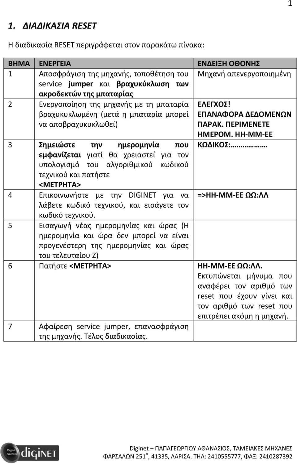 ΗΗ ΜΜ ΕΕ 3 Σημειώστε την ημερομηνία που ΚΩΔΙΚΟΣ:.