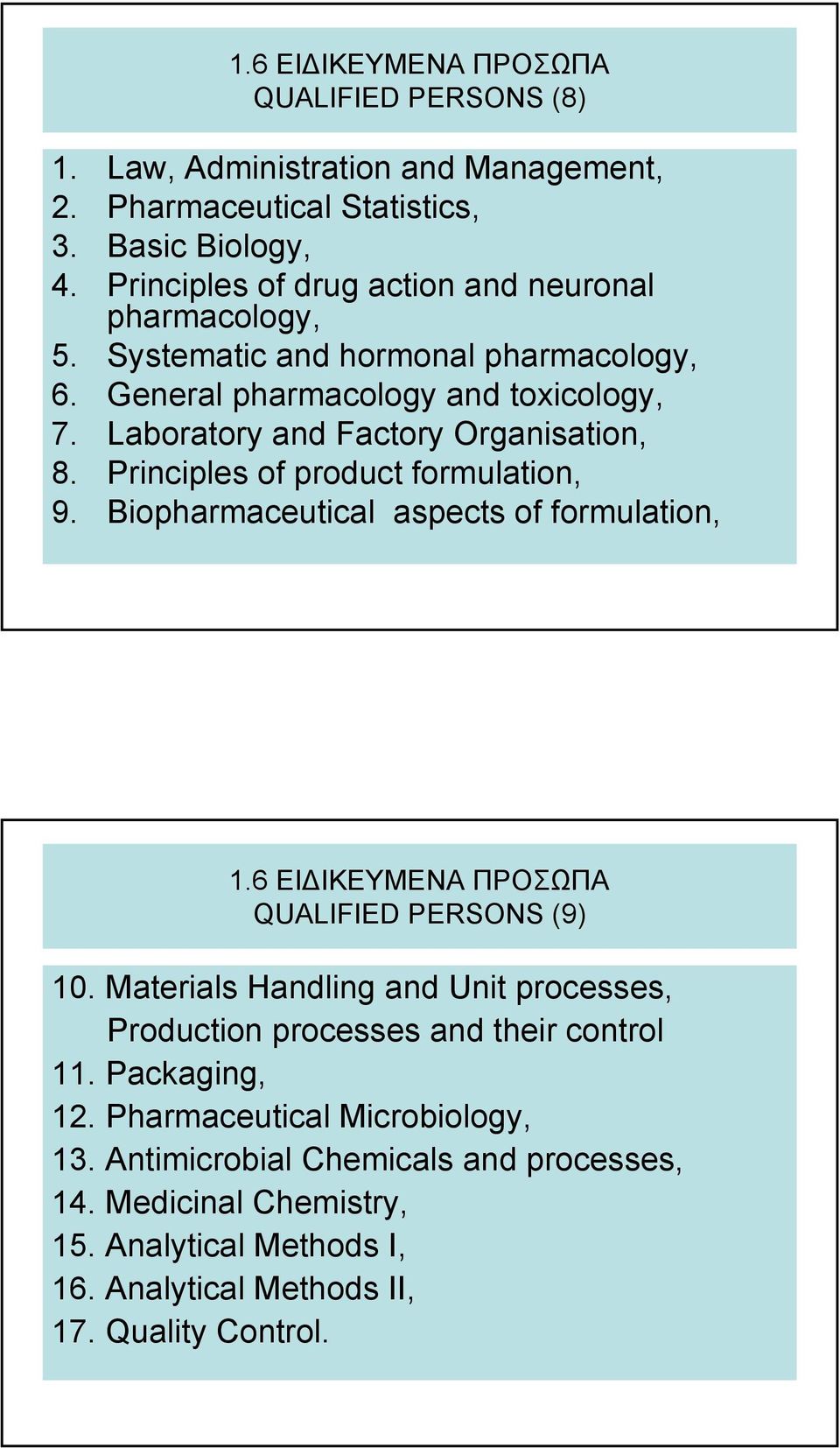 Laboratory and Factory Organisation, 8. Principles of product formulation, 9. Biopharmaceutical aspects of formulation, QUALIFIED PERSONS (9) 10.