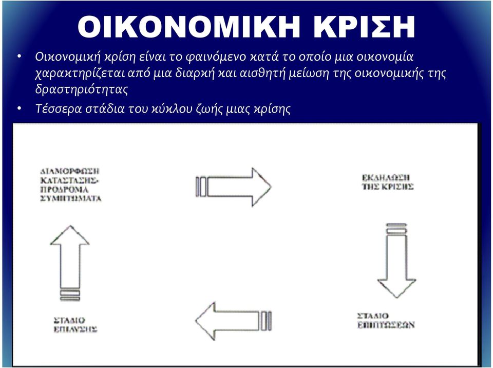 χαρακτηρίζεται από μια διαρκή και αισθητή μείωση