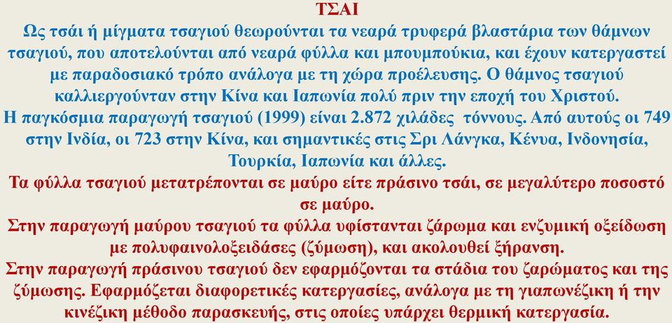 Από αυτούς οι 749 στην Ινδία, οι 723 στην Κίνα, και σημαντικές στις Σρι Λάνγκα, Κένυα, Ινδονησία, Τουρκία, Ιαπωνία και άλλες.