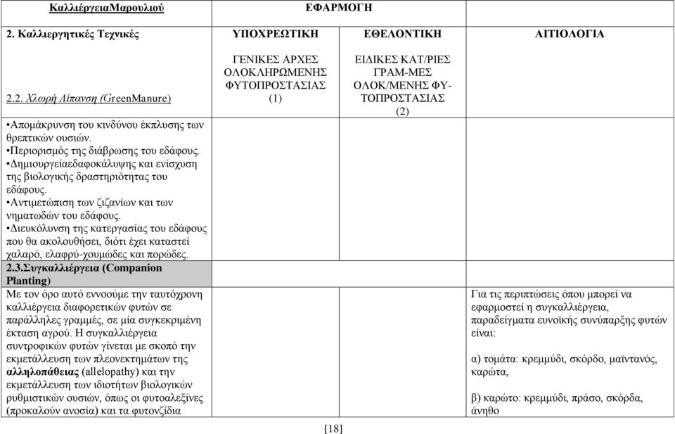 Διευκόλυνση της κατεργασίας του εδάφους που θα ακολουθήσει, διότι έχει καταστεί χαλαρό, ελαφρύ-χουμώδες και πορώδες. 2.3.