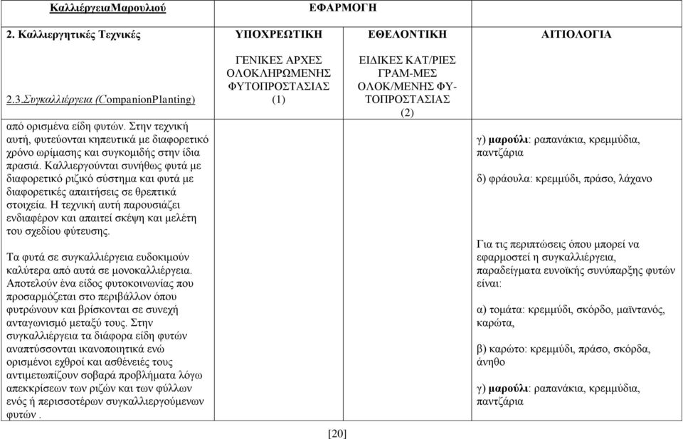 Καλλιεργούνται συνήθως φυτά με διαφορετικό ριζικό σύστημα και φυτά με διαφορετικές απαιτήσεις σε θρεπτικά στοιχεία.
