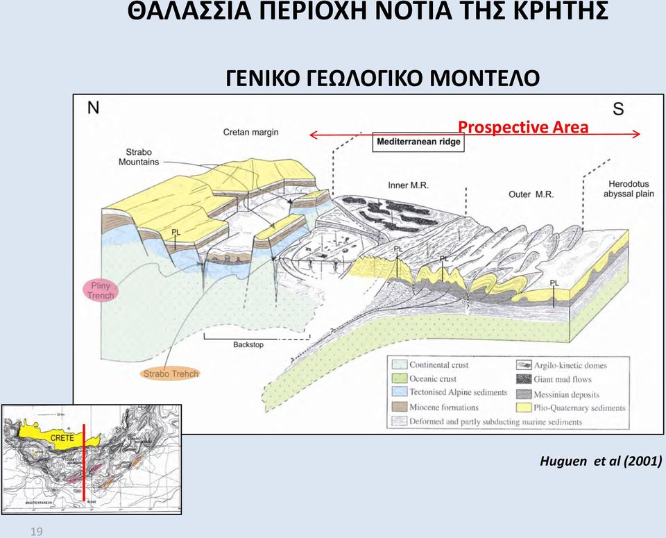 ΓΕΩΛΟΓΙΚΟ ΜΟΝΤΕΛΟ