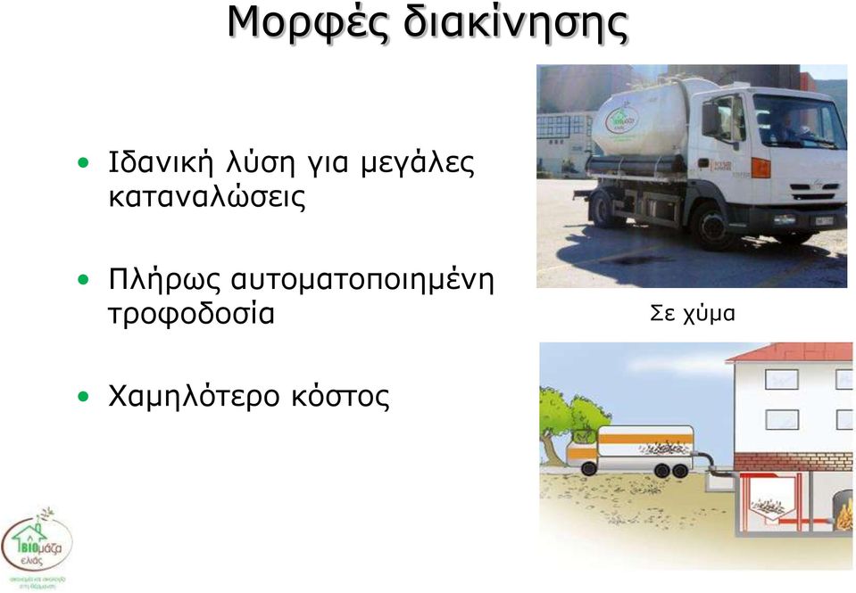 καταναλώσεις Πλήρως