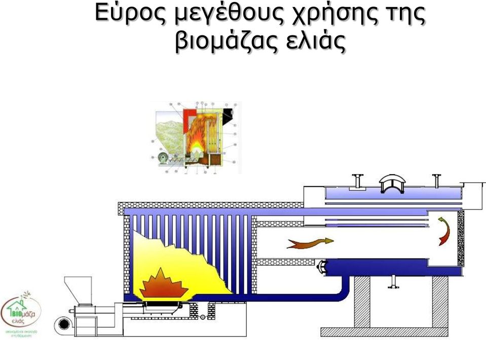χρήσης