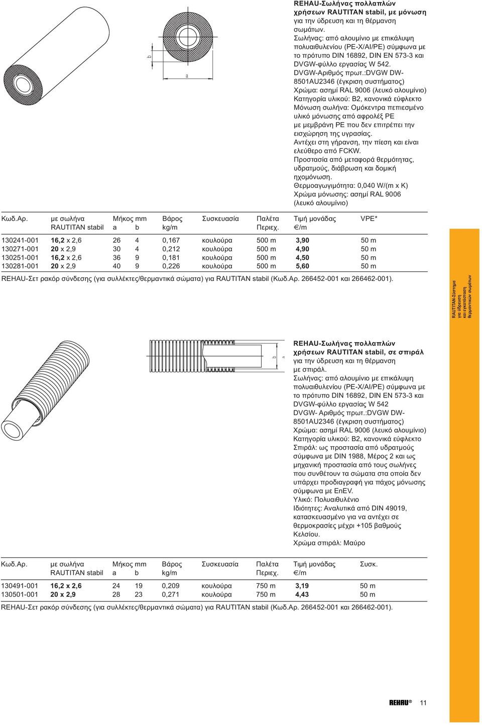 :dvgw DW- 8501AU2346 (έγκριση συστήματος) Χρώμα: ασημί RAL 9006 (λευκό αλουμίνιο) Κατηγορία υλικού: B2, κανονικά εύφλεκτο Μόνωση σωλήνα: Ομόκεντρα πεπιεσμένο υλικό μόνωσης από αφρολέξ PE με μεμβράνη